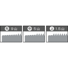 Load image into Gallery viewer, Hand Tap Set  T-HT10X1.5-S  TRUSCO
