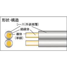 Load image into Gallery viewer, Line TIV-F Cord Communication  TI-10S  SEIWA
