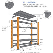 Load image into Gallery viewer, TM3 type Medium-Duty Boltless Shelving(Weight Capacity:300kg per Shelf)  TM3-6355B BK  TRUSCO
