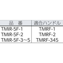 Load image into Gallery viewer, Minimum Roller  TMIR-5F-3  TRUSCO
