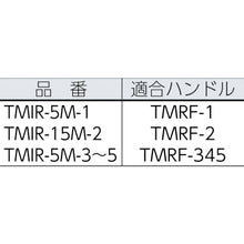 Load image into Gallery viewer, Minimum Roller  TMIR-5M-2  TRUSCO
