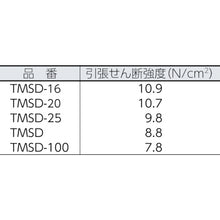 Load image into Gallery viewer, Hook and Loop Fastener  TMSD-W  TRUSCO
