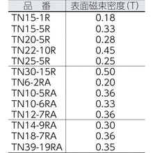 Load image into Gallery viewer, Nd-Fe-B Magnet  TN14-9RA-1P  TRUSCO
