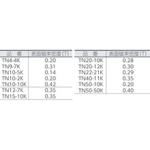 Load image into Gallery viewer, Nd-Fe-B Magnet  TN20-10K-5P  TRUSCO
