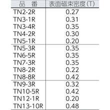 Load image into Gallery viewer, Nd-Fe-B Magnet  TN7-3R-1P  TRUSCO
