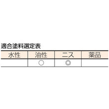 Load image into Gallery viewer, Joint Brush  TPB-462  TRUSCO
