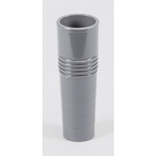 Load image into Gallery viewer, Option Parts for Dry Cleaner  TPC-30823  TRUSCO
