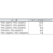 Load image into Gallery viewer, Hook and Loop Fastener  TPD-1005MTS-BK  TRUSCO
