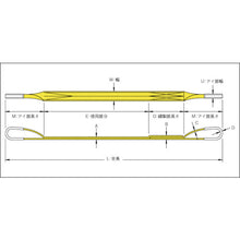 Load image into Gallery viewer, Polyester Sling  TPS50-10  TRUSCO
