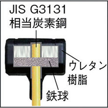 Load image into Gallery viewer, Urethane Hammer  TPU10  TRUSCO
