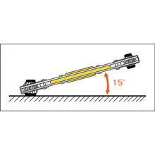 Load image into Gallery viewer, 4-size Flat Ratchet Wrench(Universal)  TRW-3BU  MITOROY
