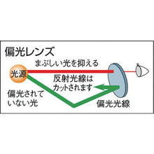 Load image into Gallery viewer, Two-lens type Safety Glasses(Polarized Lens)  TSG-380  TRUSCO
