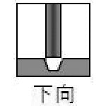 Load image into Gallery viewer, Welding Rod for High Strength Steel  TSL55-325  TRUSCO

