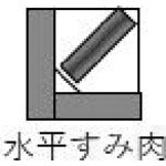 Load image into Gallery viewer, Welding Rod for High Strength Steel  TSL55-325  TRUSCO
