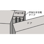 Load image into Gallery viewer, Door Silencer M Shape  0703283  TSUCHIYA
