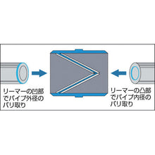 Load image into Gallery viewer, Pipe Reamer of Stainless Steel &amp; Bronze  TSR1  TRUSCO
