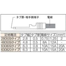 Load image into Gallery viewer, Insulated Female Disconnect  3404805096180  TRUSCO
