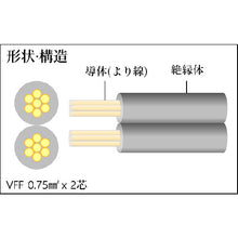 Load image into Gallery viewer, VFF Vinyl Cord  TVFF0.75-2C-5FY  TRUSCO
