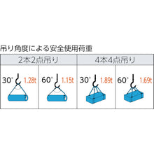 Load image into Gallery viewer, Wire Rope Sling A type (Aluminium Mechanical Lock )  TWAL-9S4  TRUSCO
