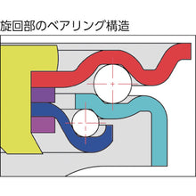 Load image into Gallery viewer, Nylon Caster(TYS Series)  TYSNY-100  TRUSCO
