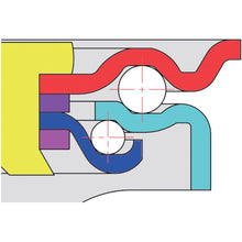 Load image into Gallery viewer, Rubber Caster(TYS Series)  TYSW-100  TRUSCO
