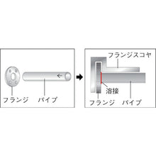 Load image into Gallery viewer, Flange-type Square  FS500  UNI SEIKI
