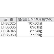 Load image into Gallery viewer, Hose Bridge  UHB3035  Checkers
