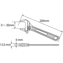 Load image into Gallery viewer, Hybrid Adjustable Angle Wrenches Skeleton Grip type  UM30R  LOBSTER
