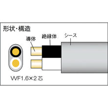 Load image into Gallery viewer, 600V VVF Cable  VA-05AT  SEIWA
