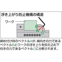 Load image into Gallery viewer, Precision Vice  VA65  TRUSCO
