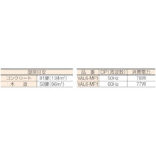 Load image into Gallery viewer, Infrared Oil Heater VAL6 mini F1  VAL6MF1(50HZ)  SHIZUOKA
