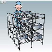 Load image into Gallery viewer, Cassette-type Wheel Conveyor for Picking Rack Rail Mounting Bracket  V-ECON-A  TRUSCO
