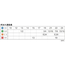 Load image into Gallery viewer, Hybrid Socket Wrench  VF4150  ASH
