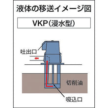 Load image into Gallery viewer, Coolant Pump  VKP-045A  TERAL
