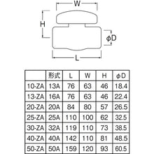 Load image into Gallery viewer, PVC Ball Valve  VXH62-40-ZA  SANEI
