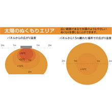 Load image into Gallery viewer, Far Infrared Heater  WPS-30T  SHIZUOKA
