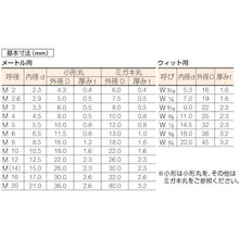 Load image into Gallery viewer, Flat Washer  W-SS-0010  KONOE
