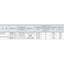 Load image into Gallery viewer, Gas &amp; Vapor Respirator  X/HG/AG  TS
