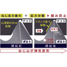 Load image into Gallery viewer, Locking Hexagon Head Bolt  Y013-0408  TRUSCO
