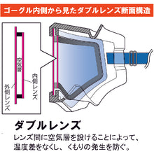 Load image into Gallery viewer, Safety Goggle YG-5100D YCP  YG-5100D YCP  YAMAMOTO
