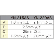 Load image into Gallery viewer, PCB Depaneling Cutter(ESD)  YN-215AS  goot
